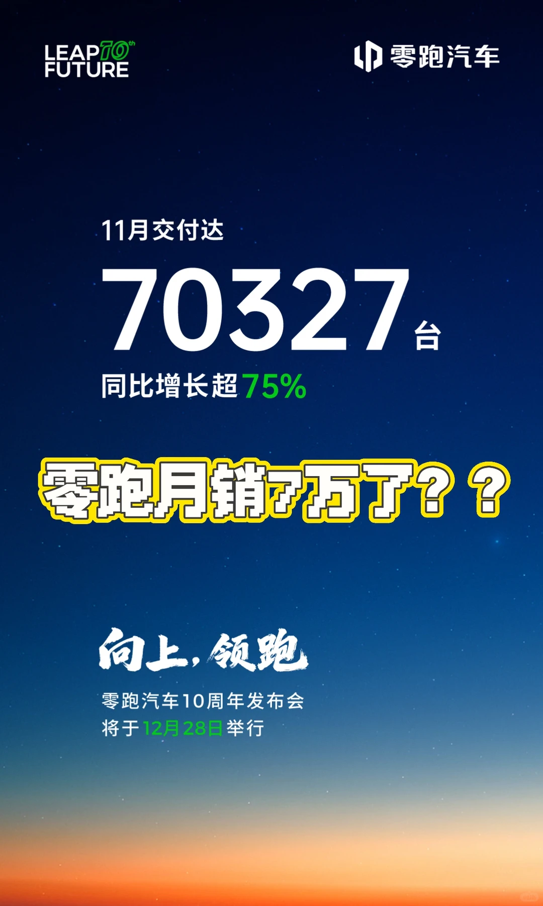 简单做个月度报告~