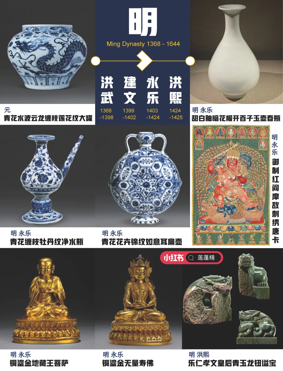我收藏了刘益谦的收藏：鸡缸杯百亿藏品清单