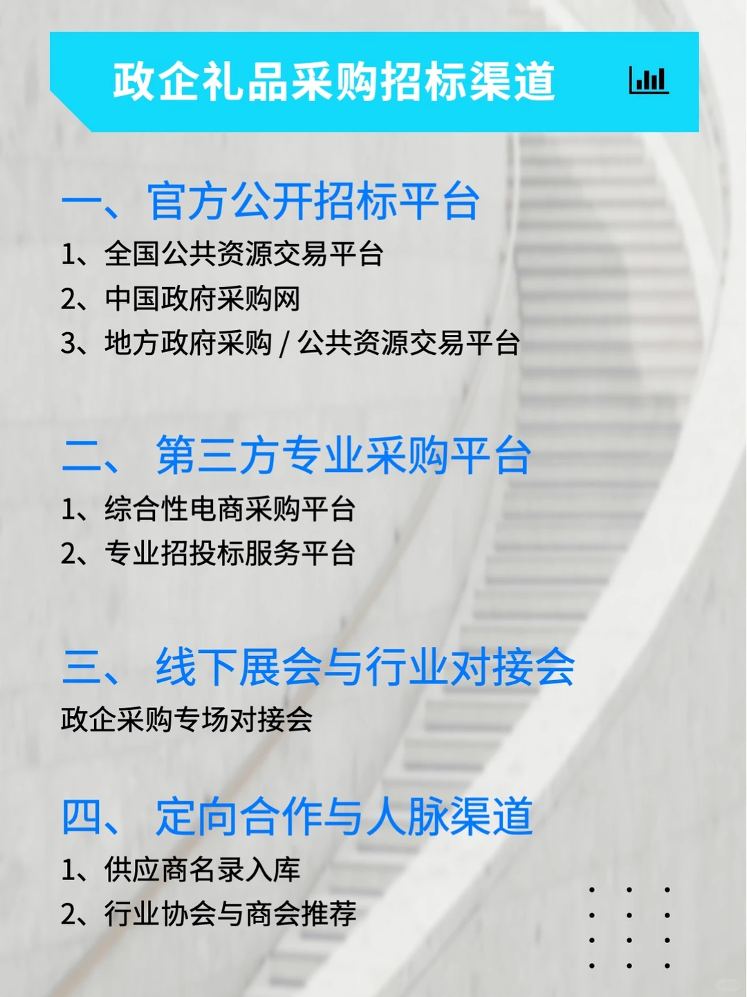必须知道的4个政企礼品采购招标渠道(下）