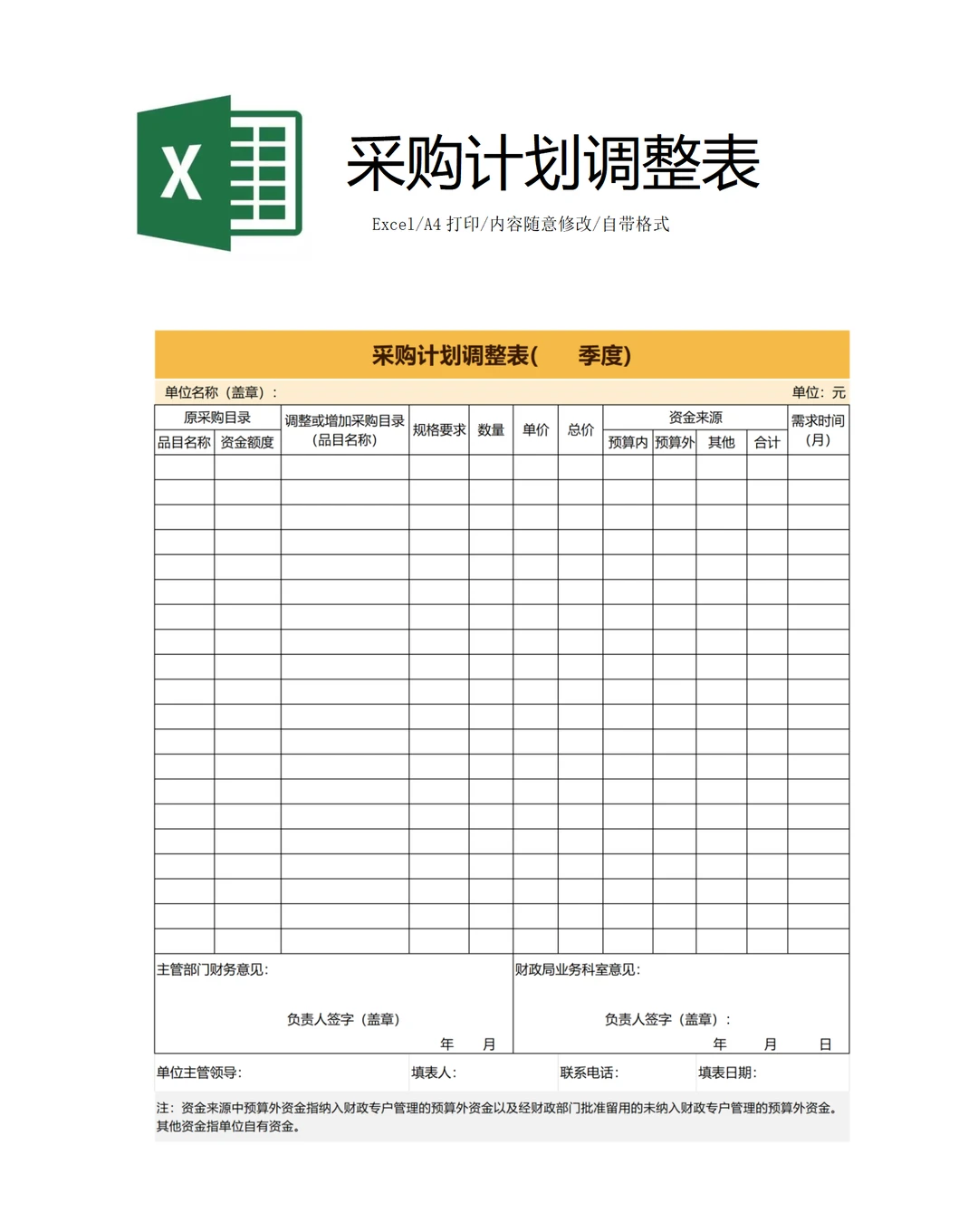 采购计划调整表