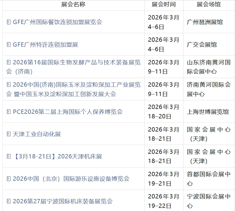 2026年3月展会合集来了