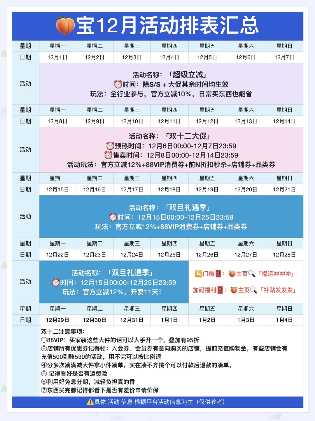 ?12月份完整活动｜双十二+双旦来啦?