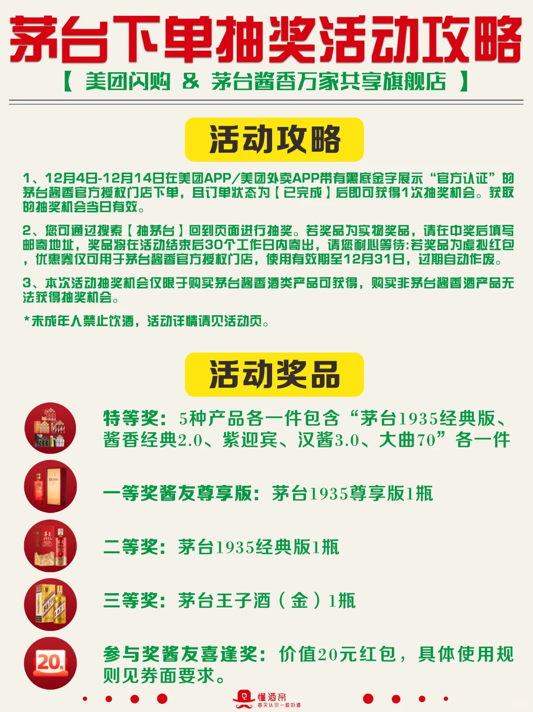 一图秒懂茅台酒?超全的选酒指南✅️收藏