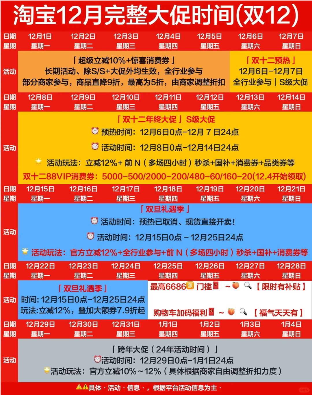 ??十二月完整时间汇总｜今晚双12开始啦‼️