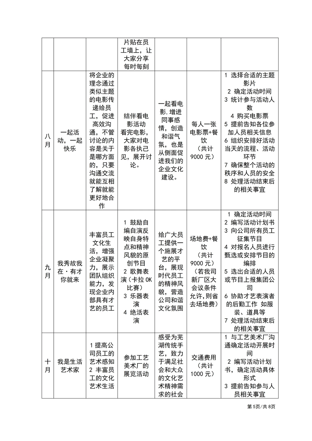 员工福利，就应该考虑这个