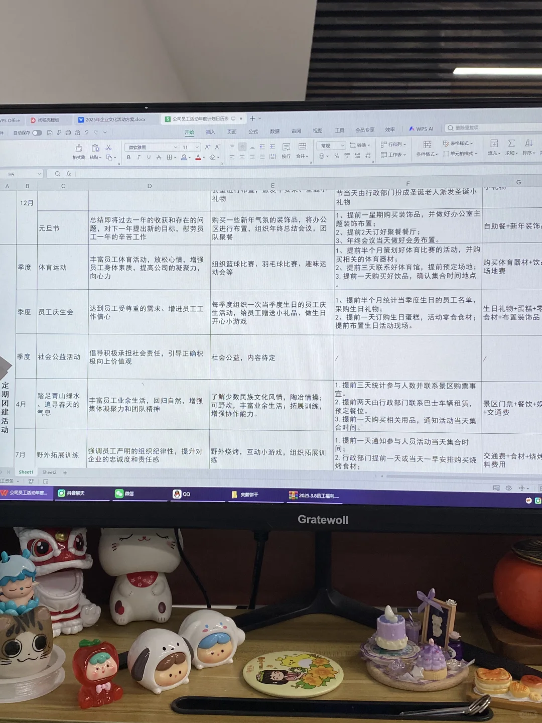 员工福利，就应该考虑这个