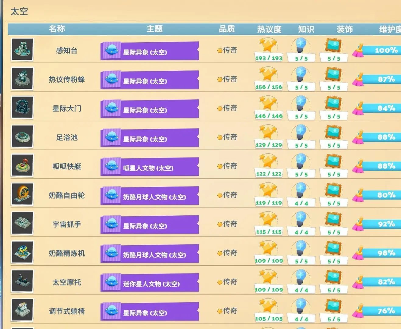 双点博物馆—如何快速收集展示品