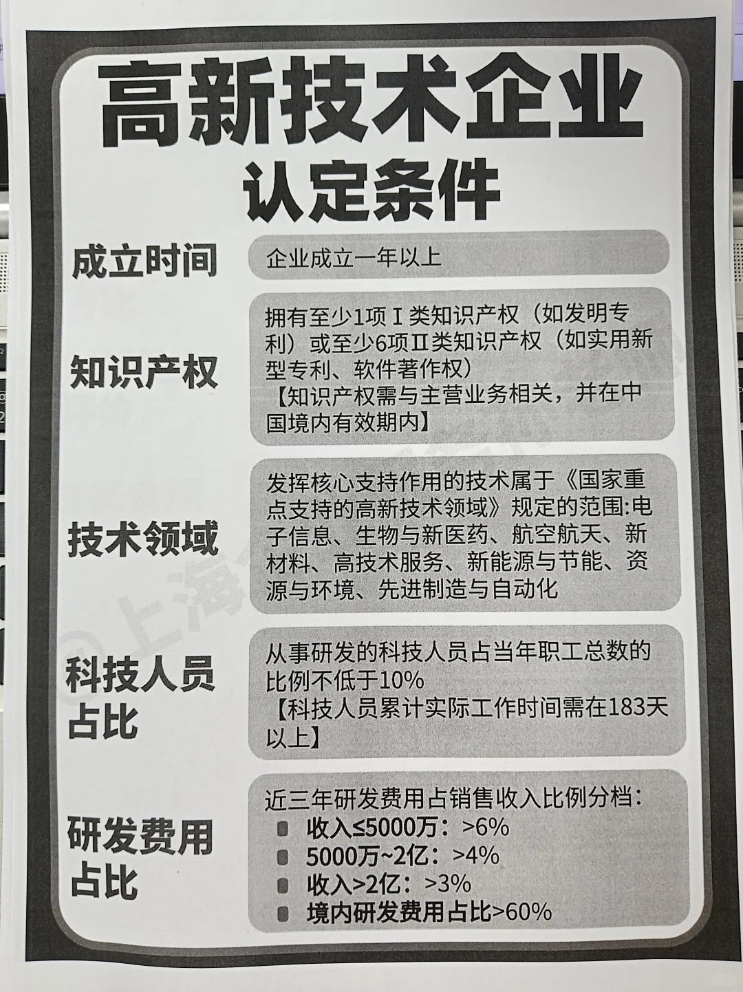 ?高新技术企业认定条件?