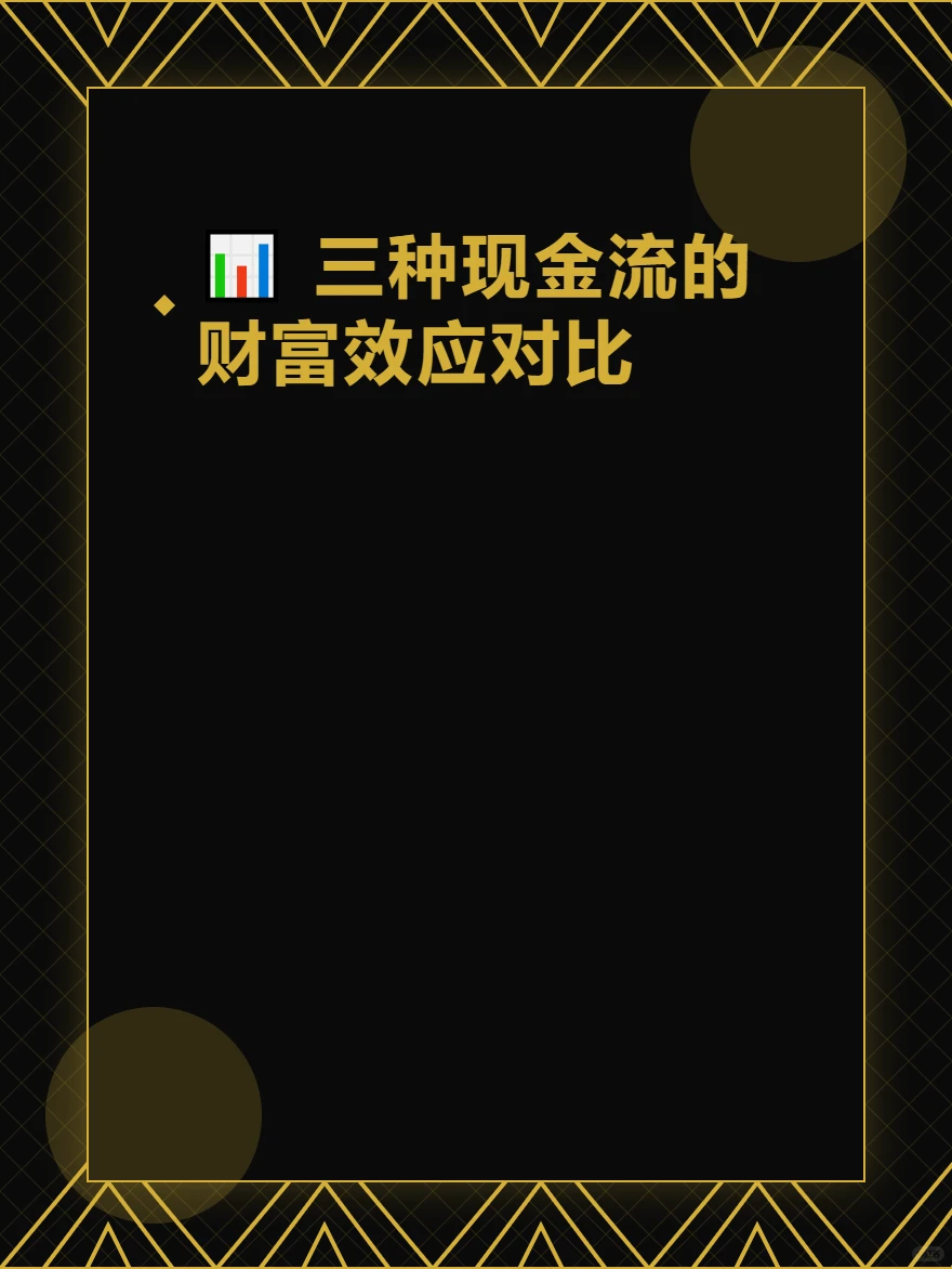 改变家族命运的三种现金流：缺一种，富不了