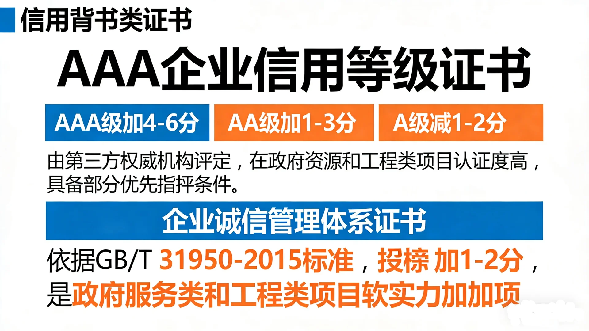 招投标中的证书加分要点