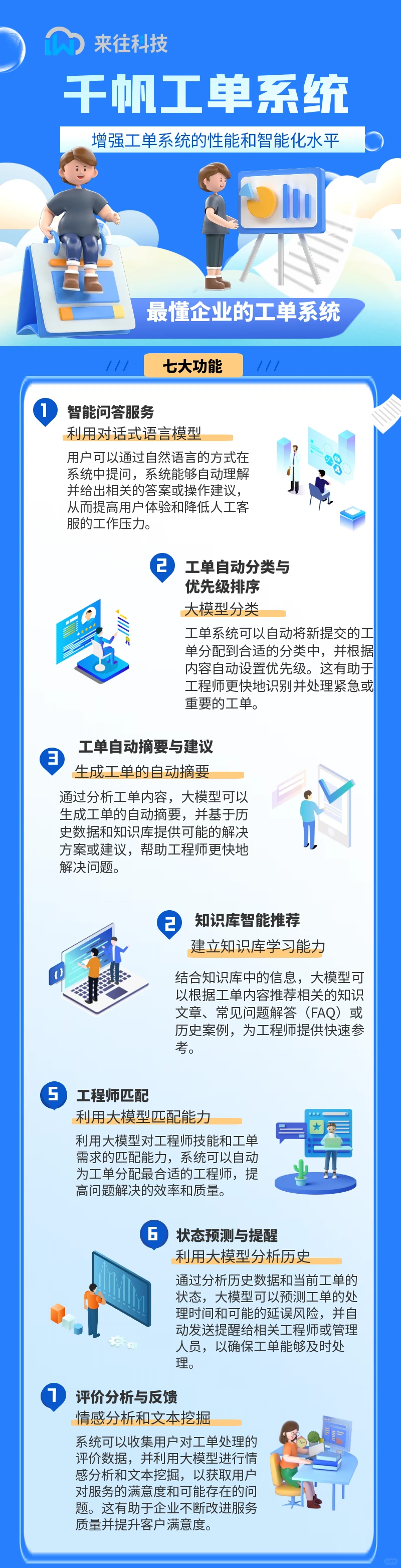 靠谱的济南软件、小程序开发排名企业