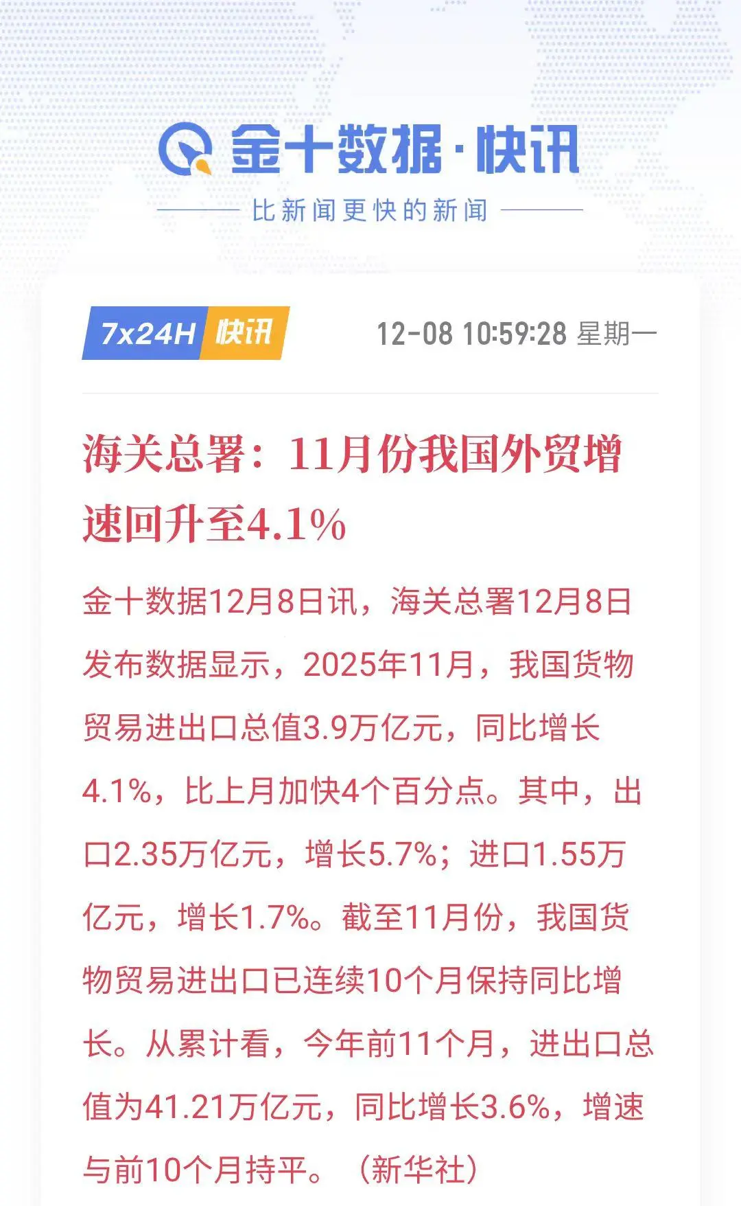11月外贸增速回升至4.1%