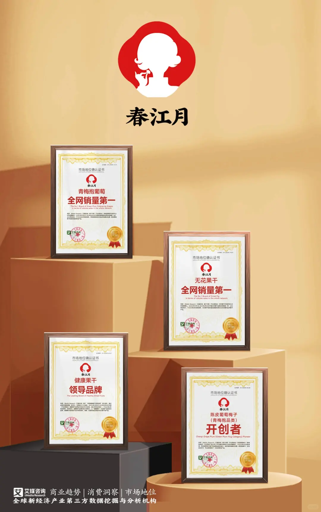 突然发现果干赛道这么香！！！