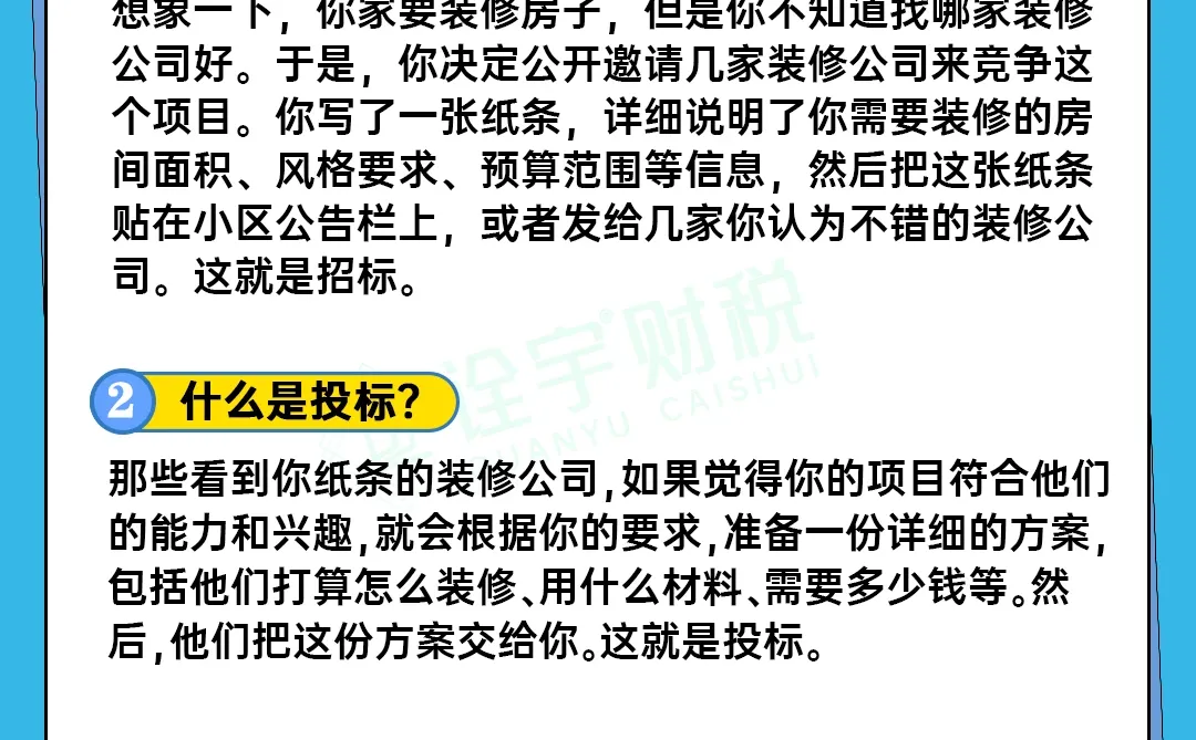 一分钟让你明白什么是招标和投标！