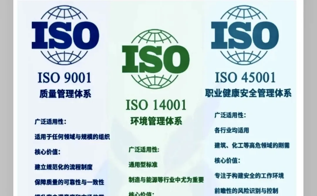 年底招标大战 老板们都在抢着做三体系认证