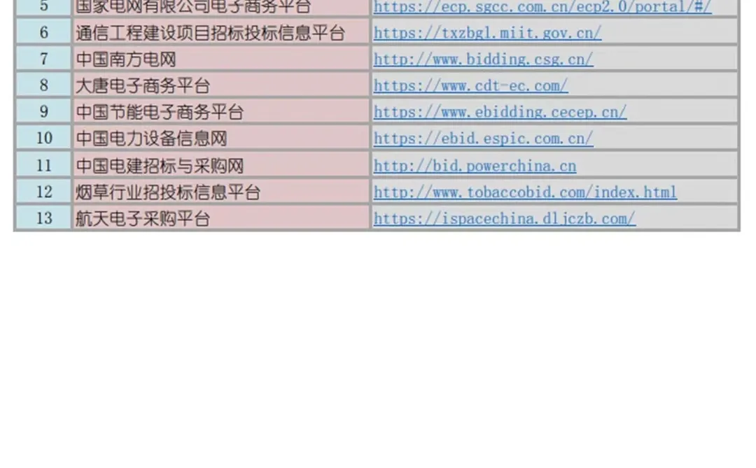 招投标人福利，你需要的招标信息网站！