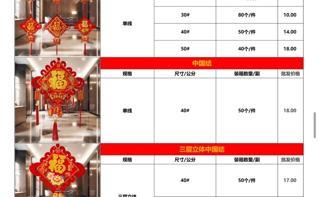 几毛拿的对联卖几十，两月比一年赚得多