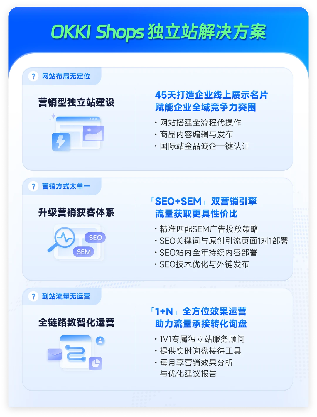 包装机械外贸人注意！这3⃣️个机会别错过