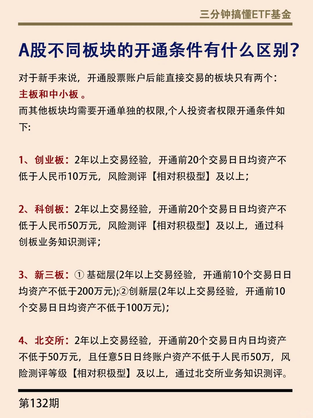 一看?就懂❗️我国多层次资本市场?