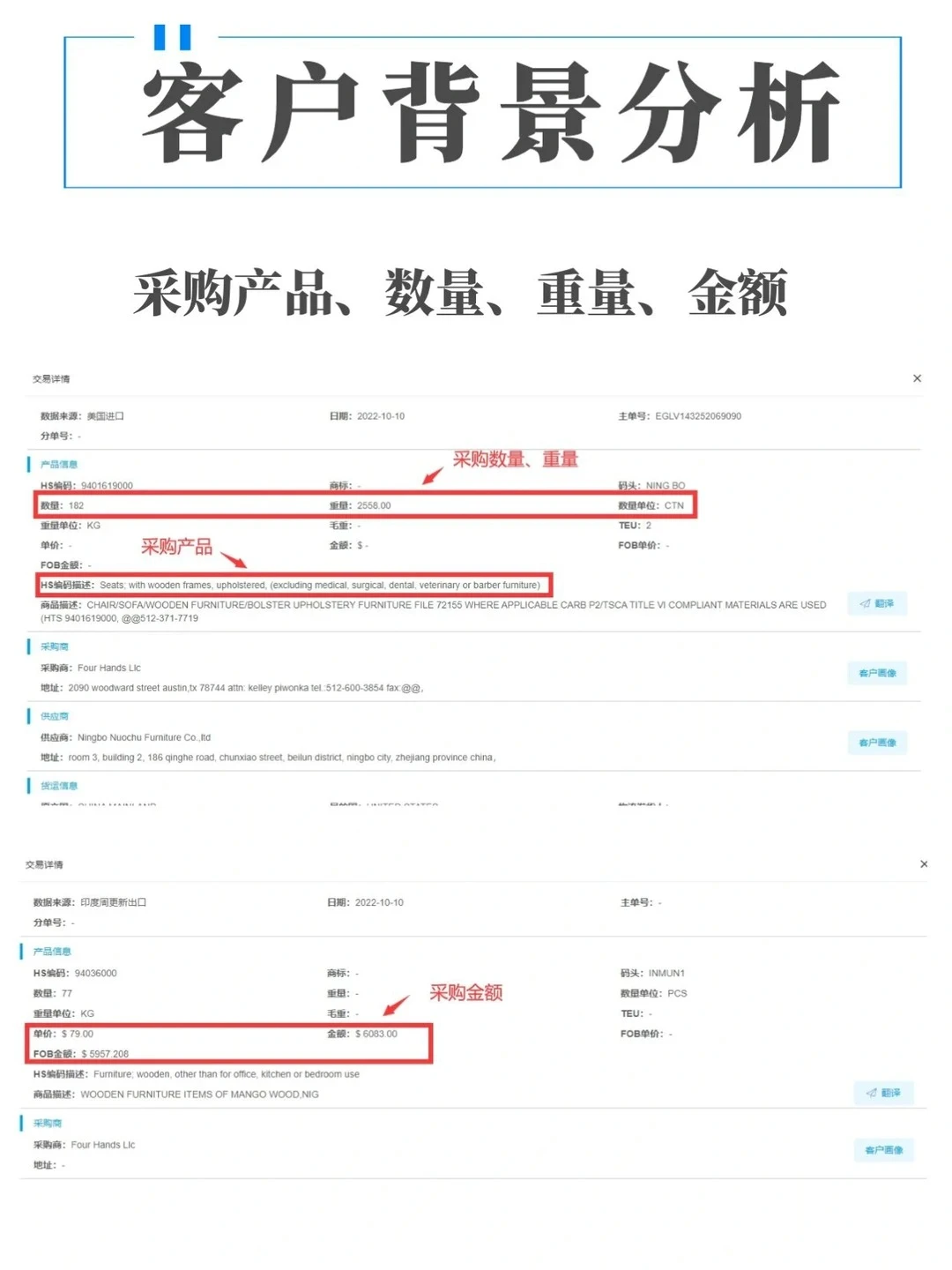 海关大数据的正确用法，外贸人一定要知道