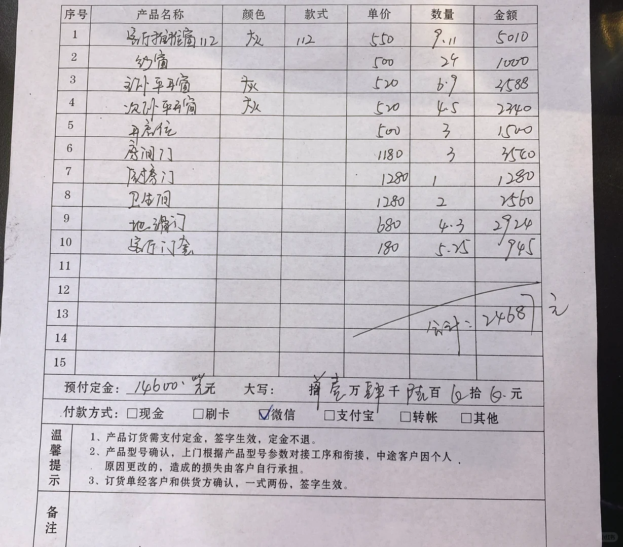 三室一厅门窗户价格供大家参考
