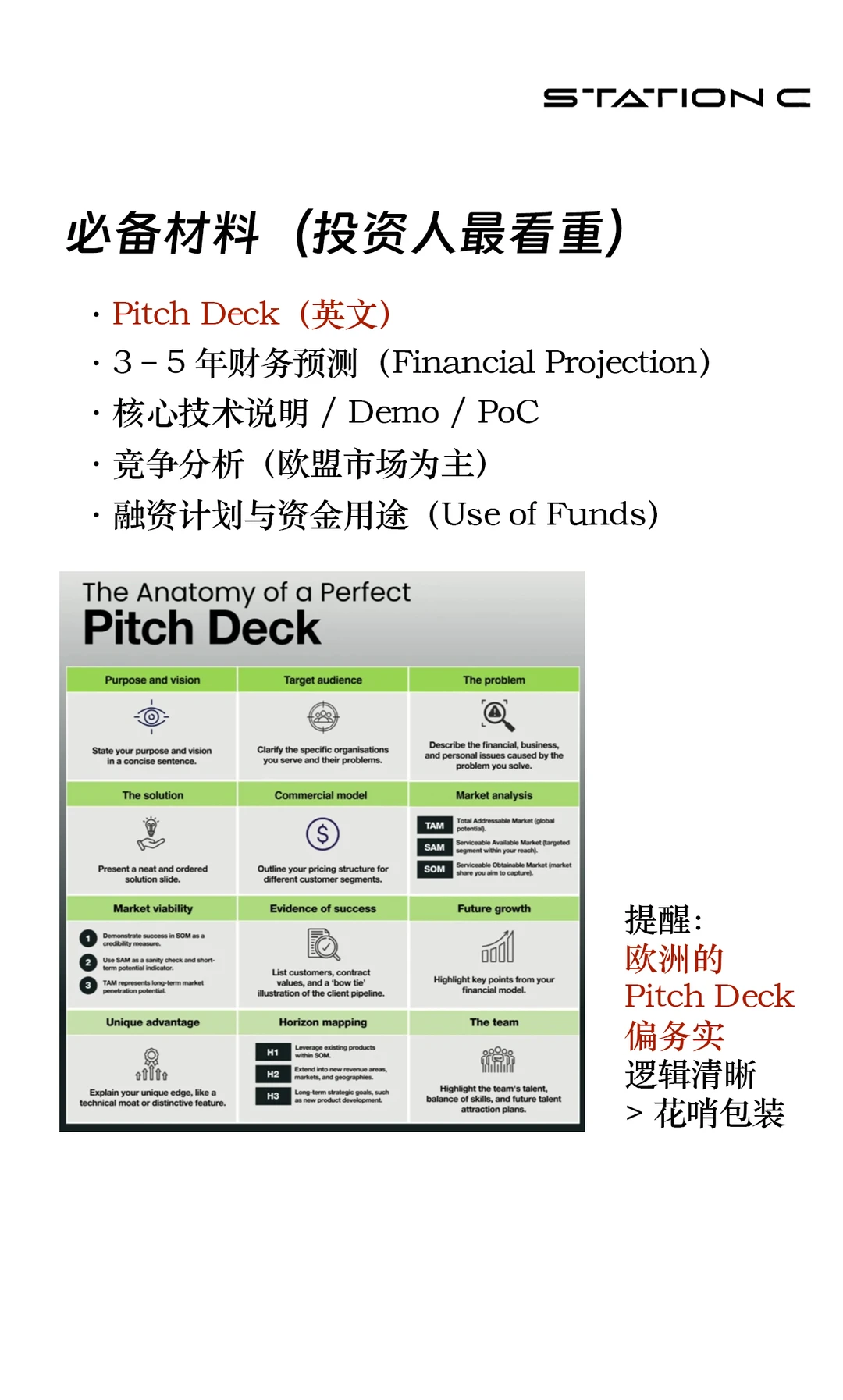 在法国/欧洲融资,需要准备什么?
