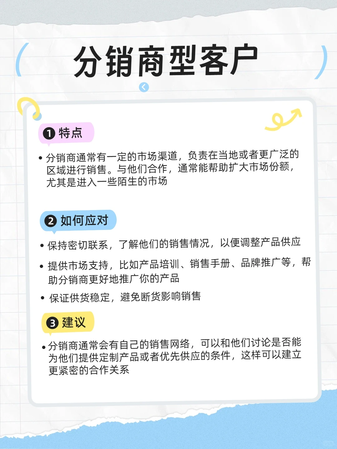 外贸中的海外客户类型，你知道有哪几种吗？
