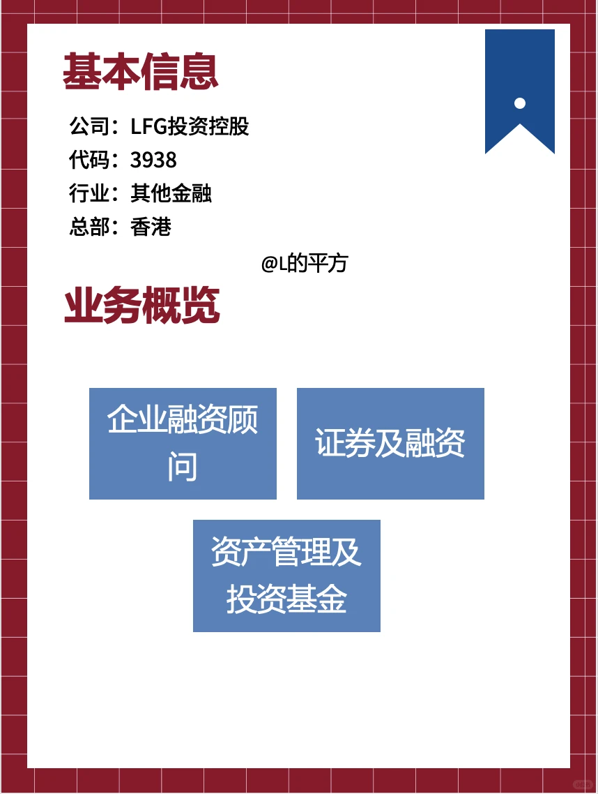 【H股】上市公司——LFG投资控股
