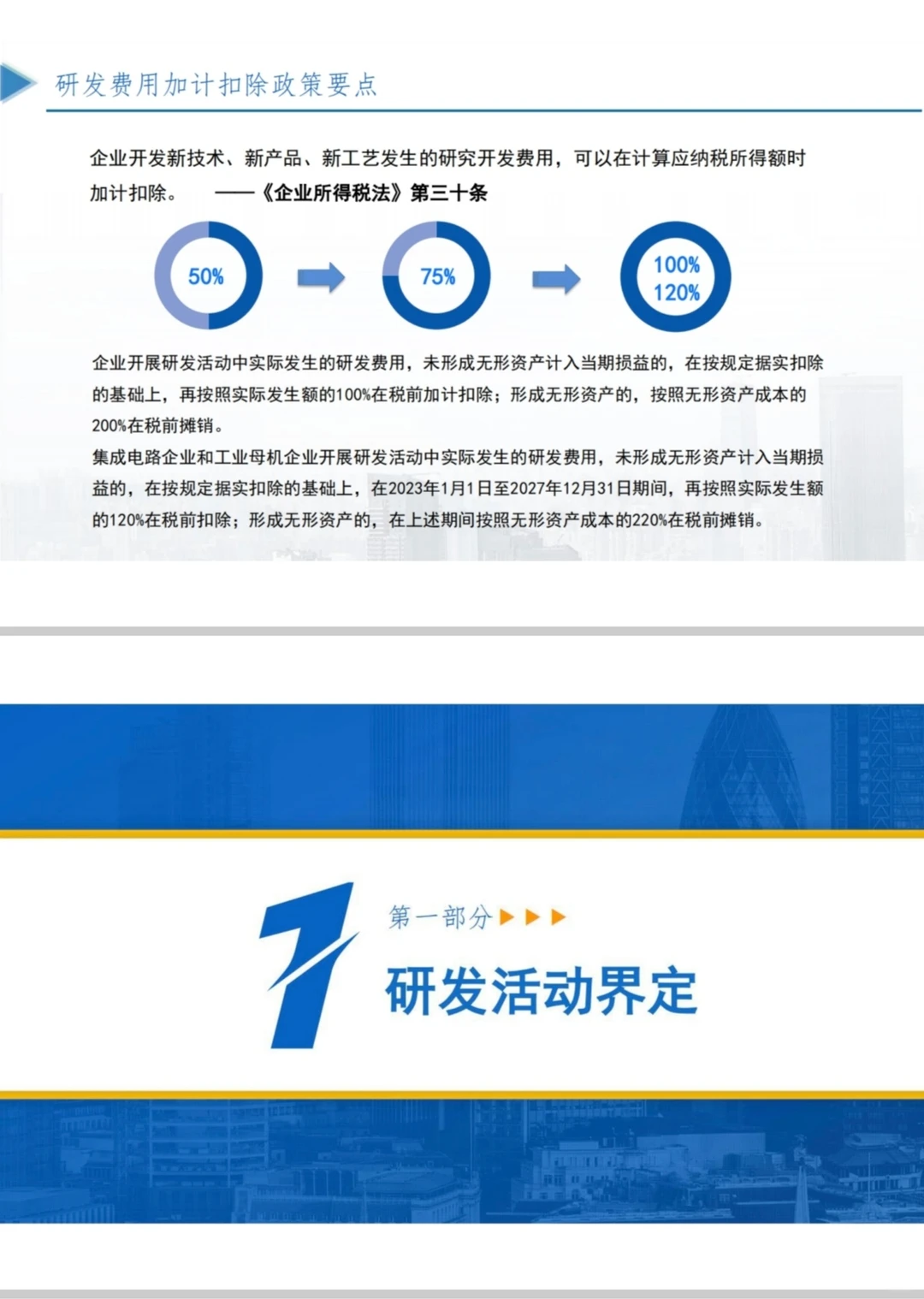 高企研发费用加计扣除最新培训PPT