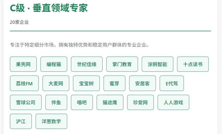 ? 2025年度最全分级榜单来了！