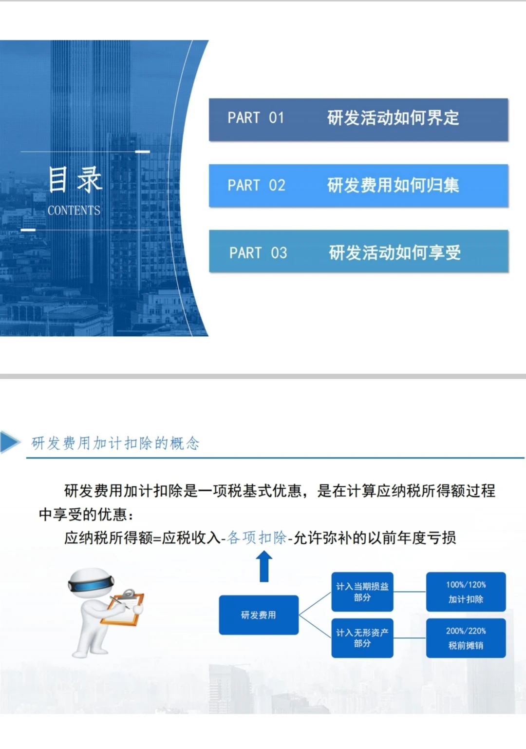 高企研发费用加计扣除最新培训PPT