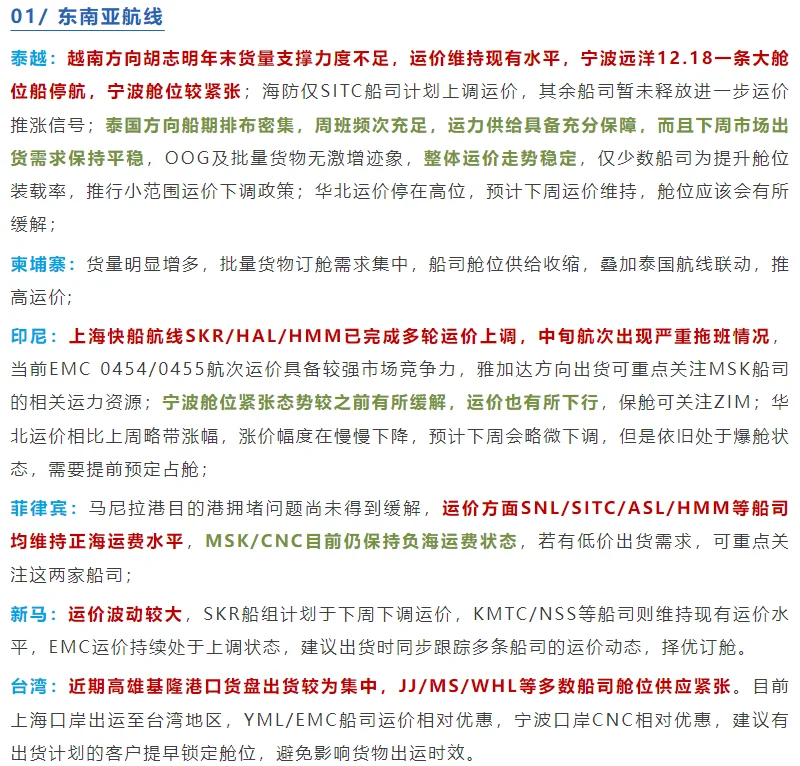 新的一周趋势来咯！12月中旬运价会继续上涨