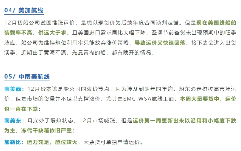 新的一周趋势来咯！12月中旬运价会继续上涨