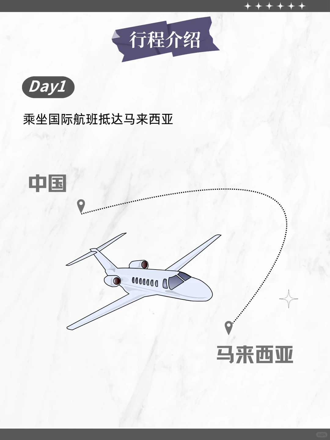 新马食品餐饮业考察|成功案例