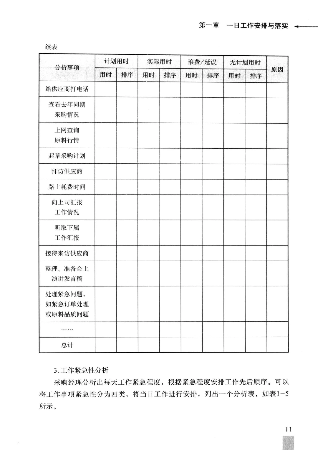 阅读推荐-采购经理 365 天管理笔记