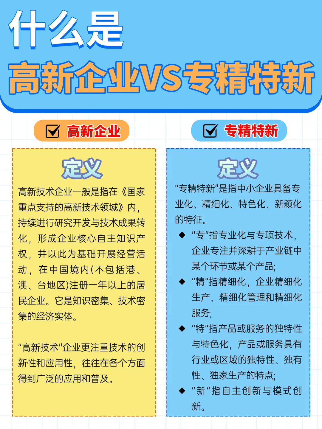 高新企业与专精特新区别别再分不清了