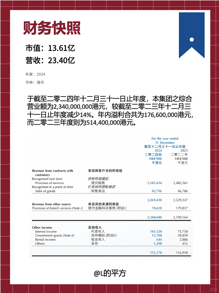 【H股】上市公司——高阳科技