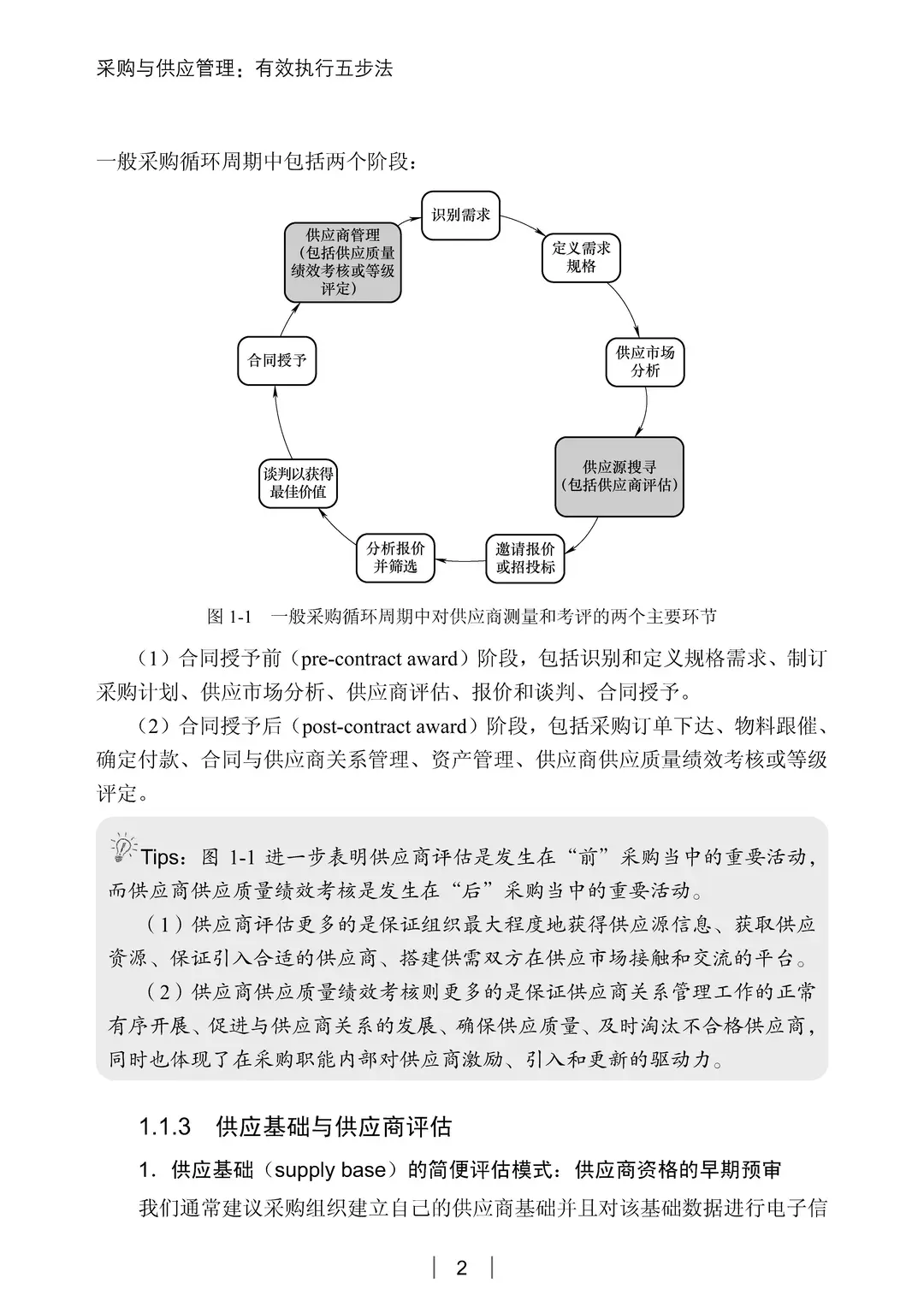 阅读推荐-采购与供应管理 有效执行五步法