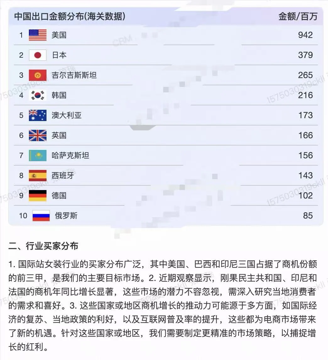 服装行货外贸趋势