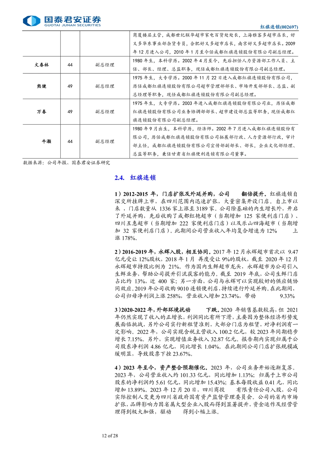红旗连锁-川商投接手推进调改见效