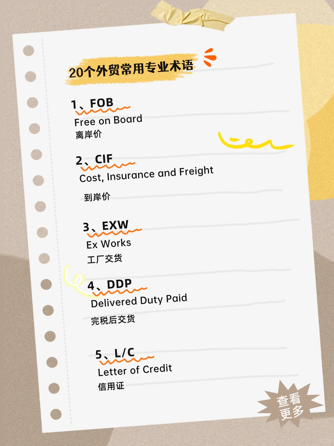 外贸必备！20个常用英语词汇和缩写！