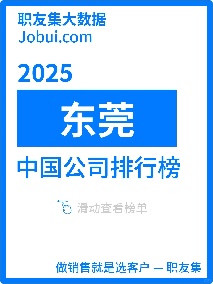 2025年东莞人气企业50强排名