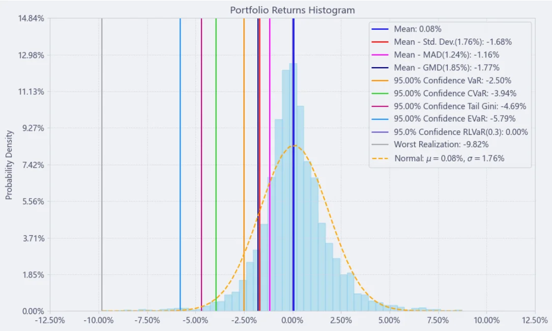 个股分析之信邦制药