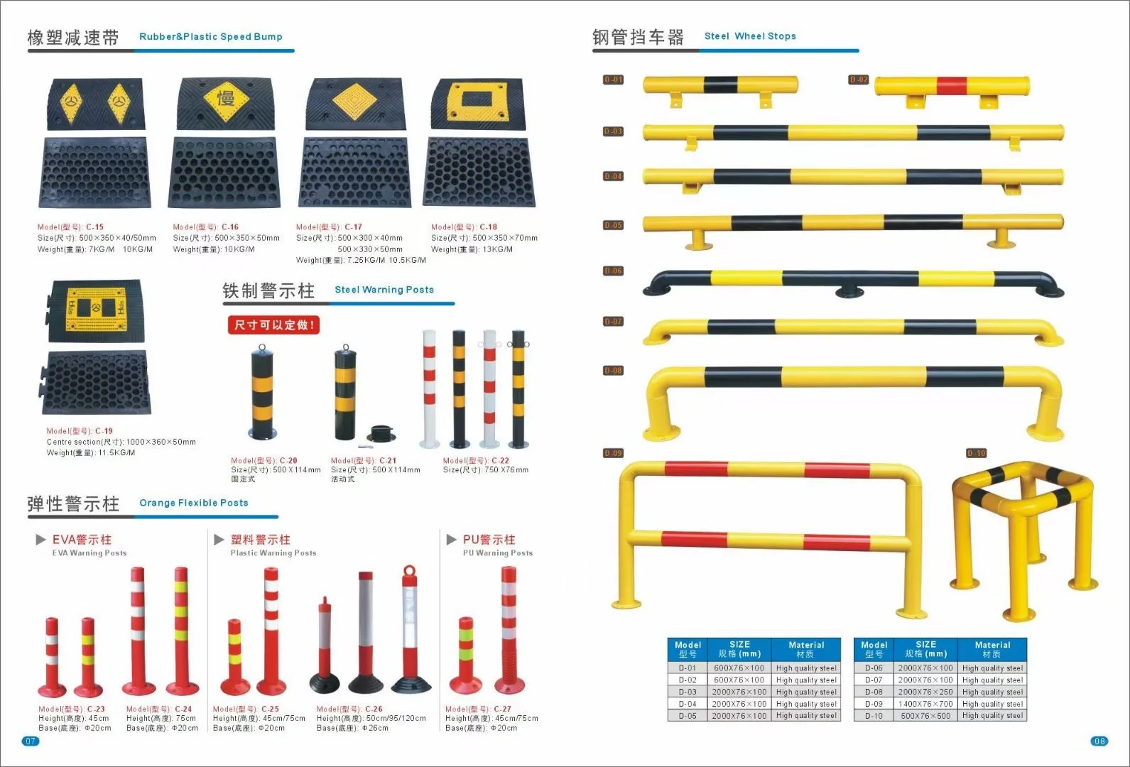 有需要路锥和水马围挡吗？