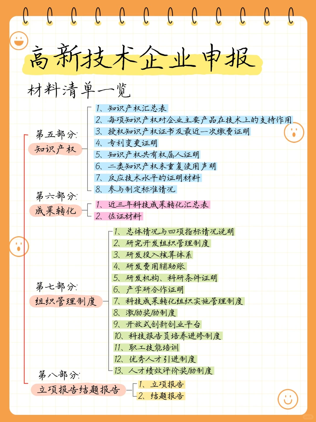 高新技术企业申报材料清单请查收