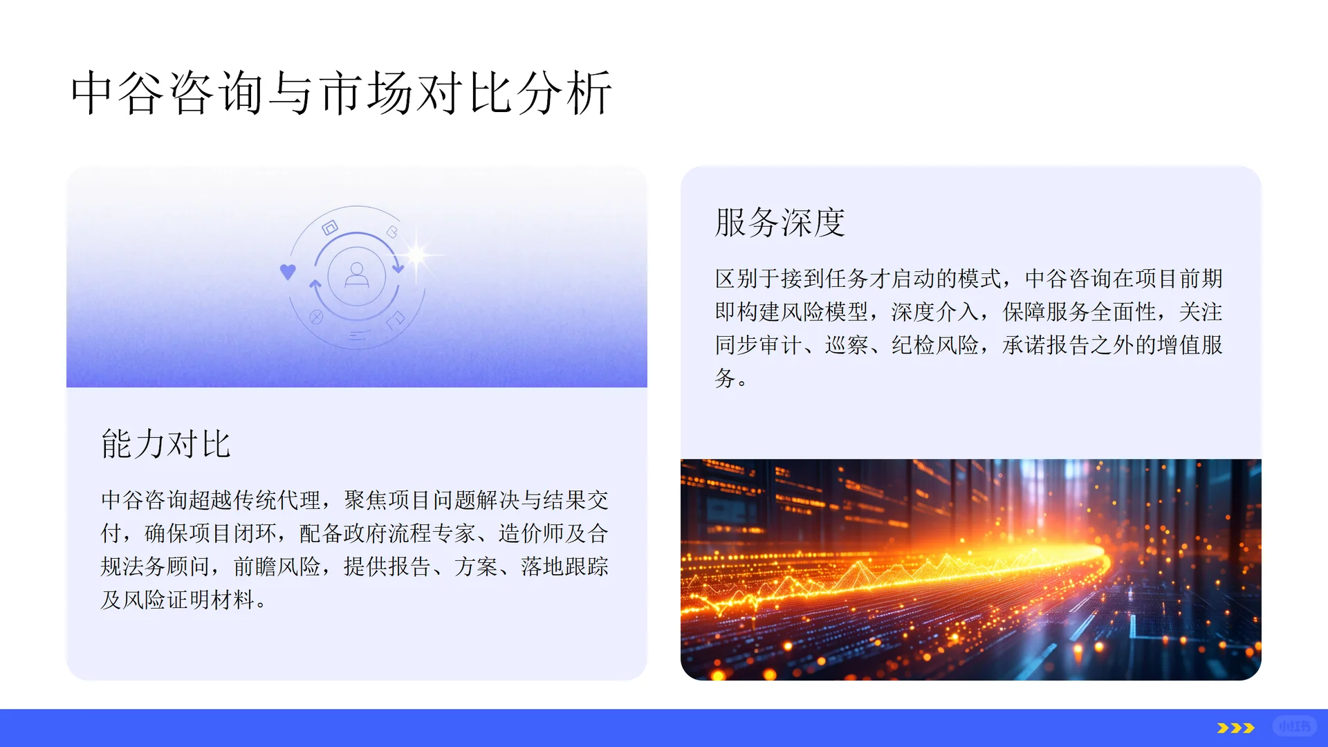 中谷招标咨询宣传（二）