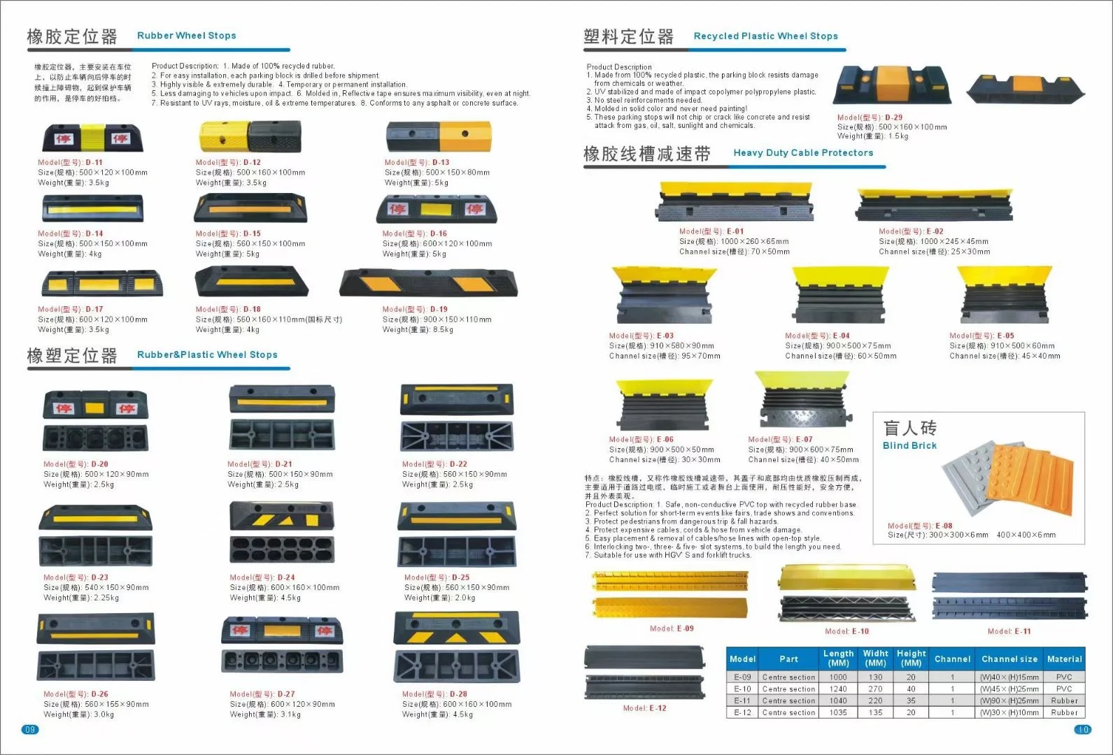 有需要路锥和水马围挡吗？