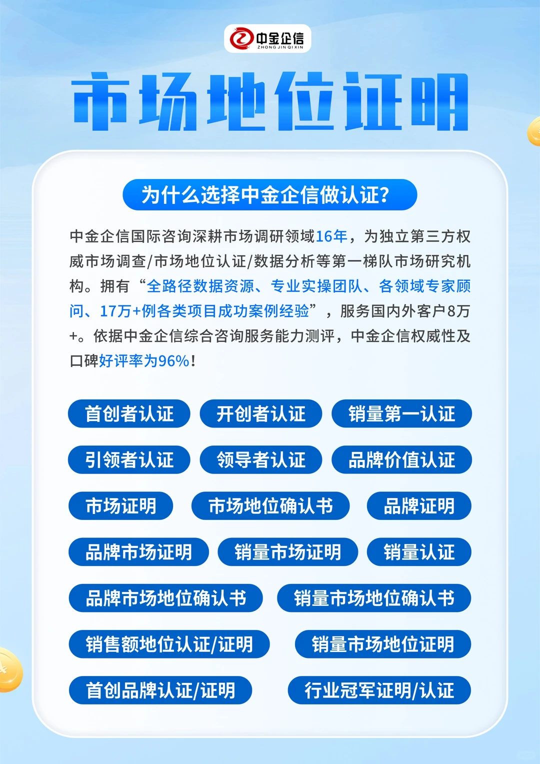 市场证明：加速企业品牌价值释放！