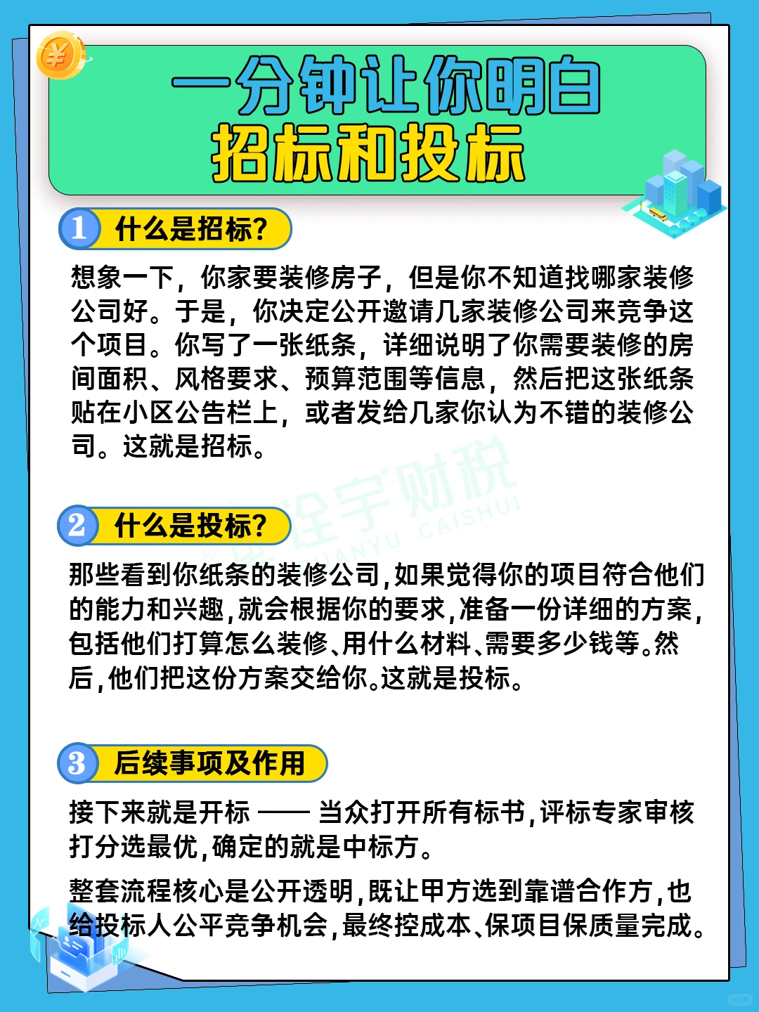 一分钟让你明白什么是招标和投标！