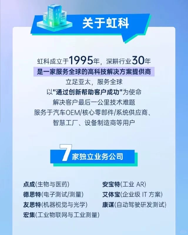 广州虹科电子科技有限公司26秋招内推！